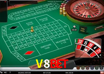 Inovações de Jogos na V8BET: O Futuro das Experiências Interativas